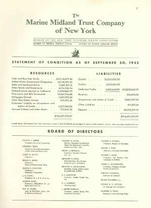 October 19, 1935 P. 36